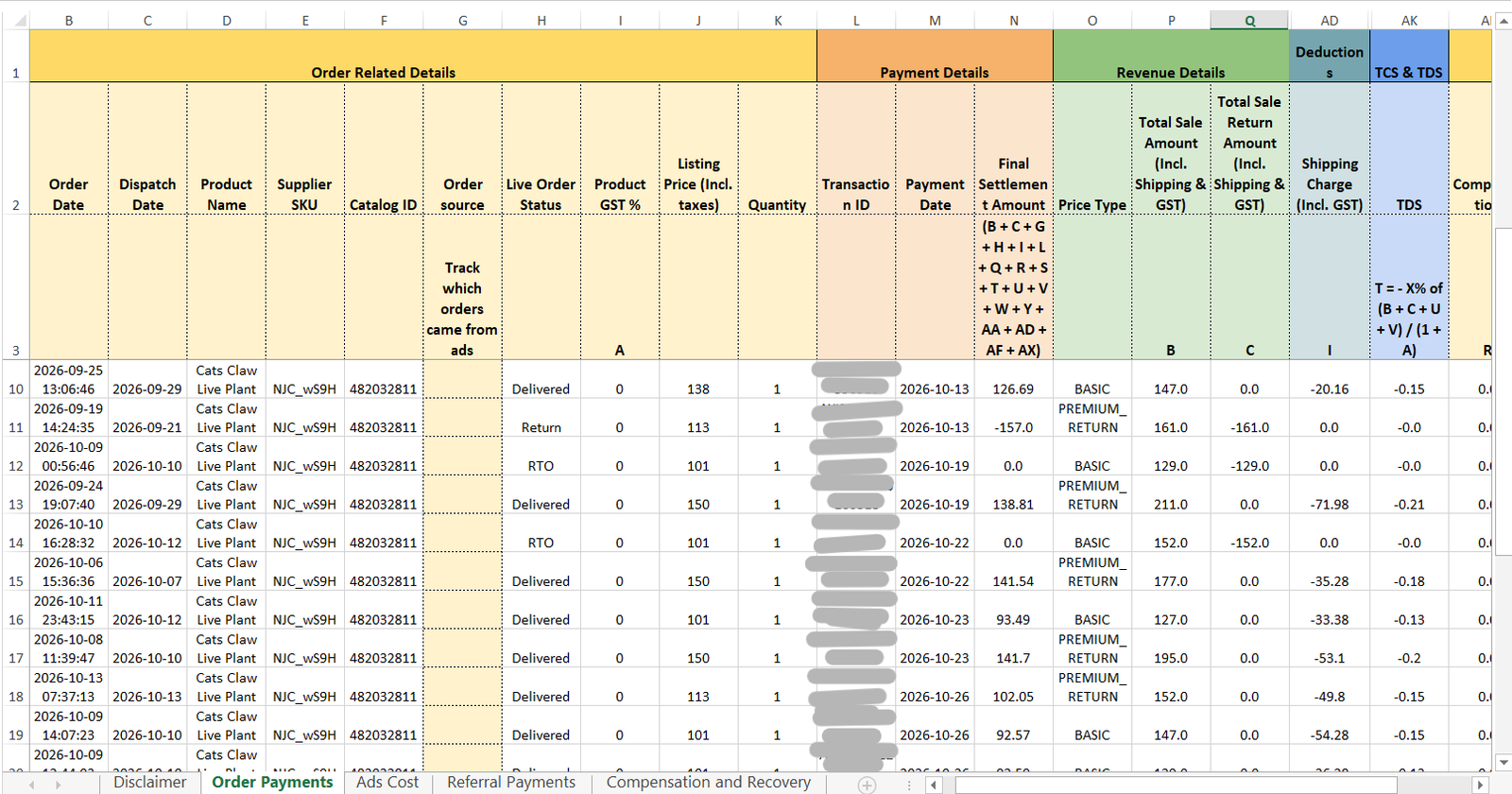 Meesho Order Payments sheet showing Final Settlement Amount, Total Sale Amount, Shipping Charge and TDS, with Meesho's own letters B, C and I under the headers